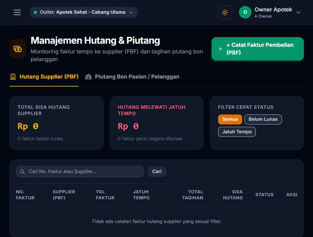 Daftar hutang dan piutang