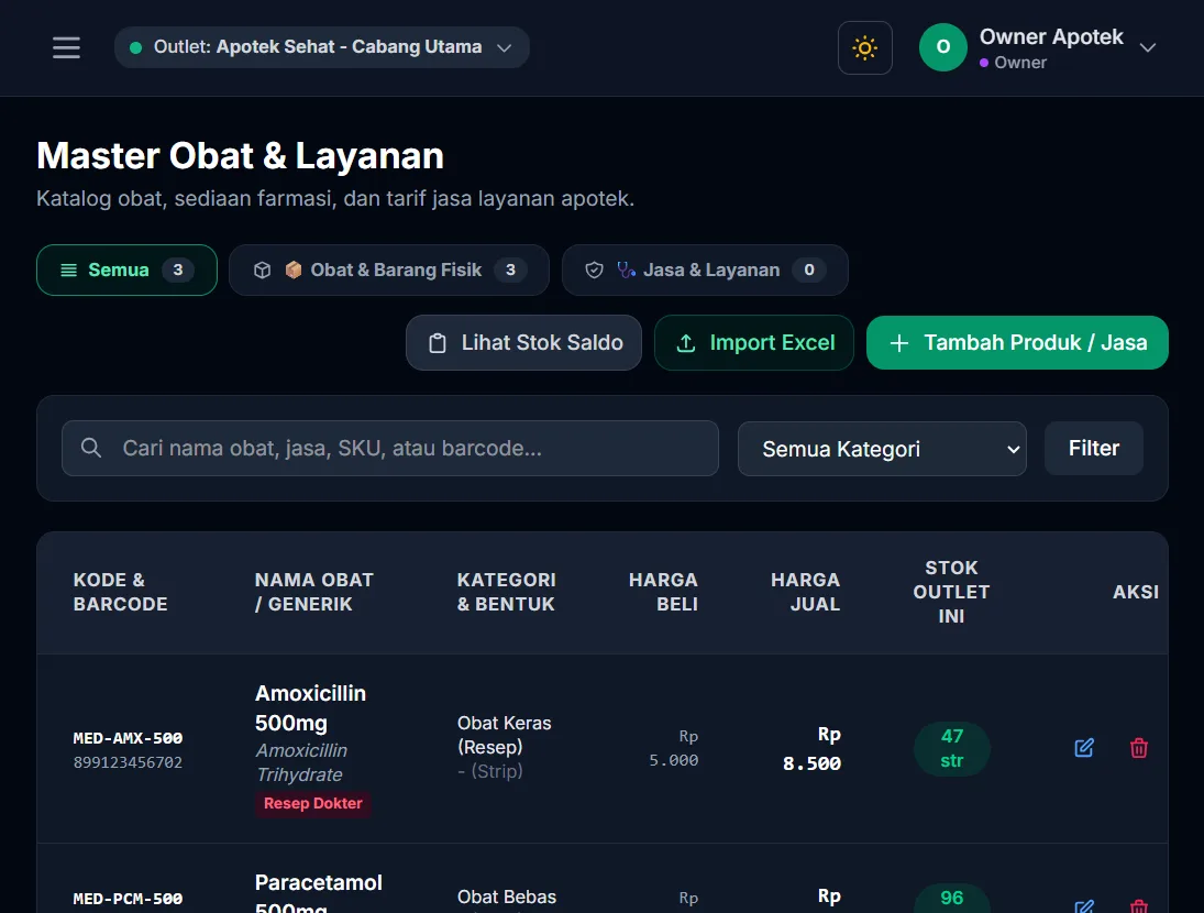 Daftar master obat dan layanan