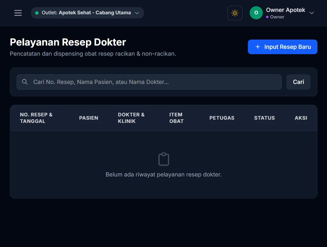 Daftar pelayanan resep