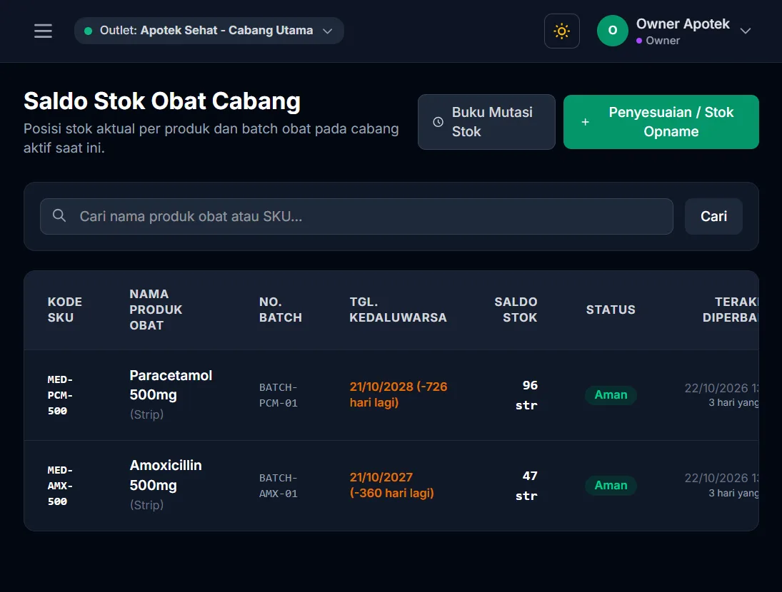 Saldo dan mutasi stok